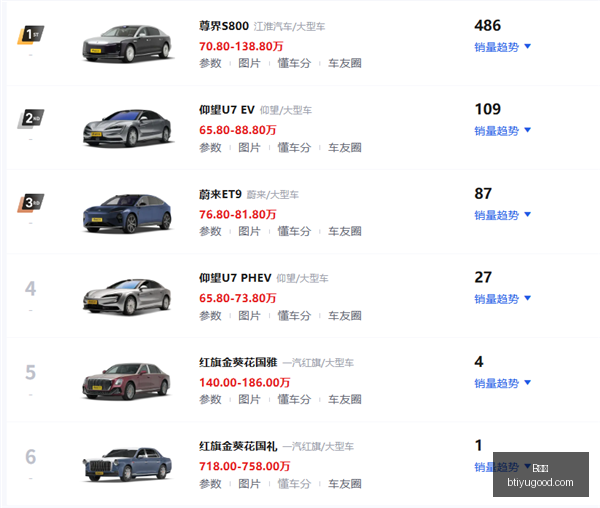 电竞战队阵,容调整,备战新赛季,B体育官网,B体育赛事直播,B体育App下载,B体育登录,B体育平台